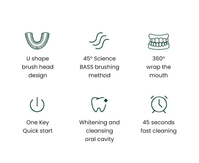 Automatic Toothbrush 360° Full Mouth Whitening Wireless Charging Waterproof Brush Ultrasonic Electric Toothbrush