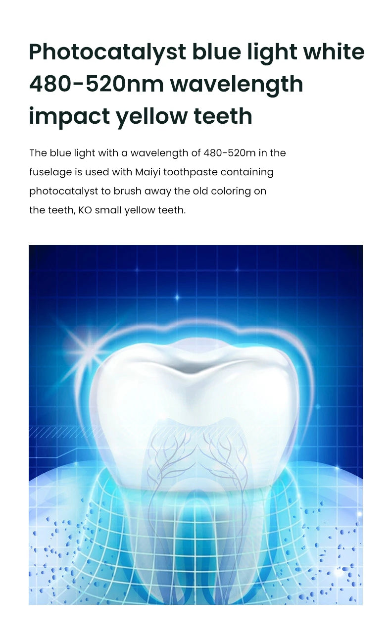 Automatic Toothbrush 360° Full Mouth Whitening Wireless Charging Waterproof Brush Ultrasonic Electric Toothbrush