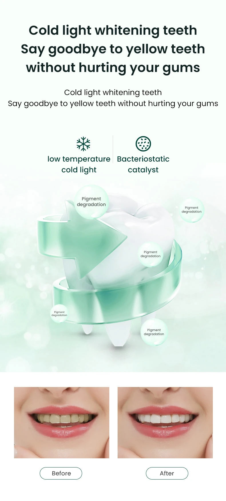 Automatic Toothbrush 360° Full Mouth Whitening Wireless Charging Waterproof Brush Ultrasonic Electric Toothbrush